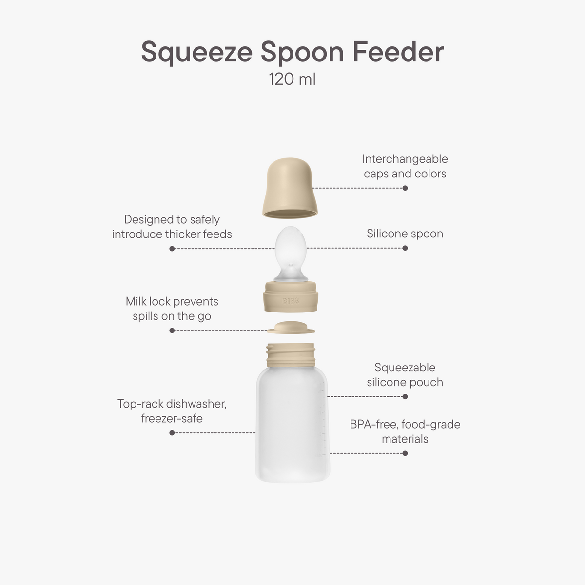 Spoon Feeder Squeeze - Tango