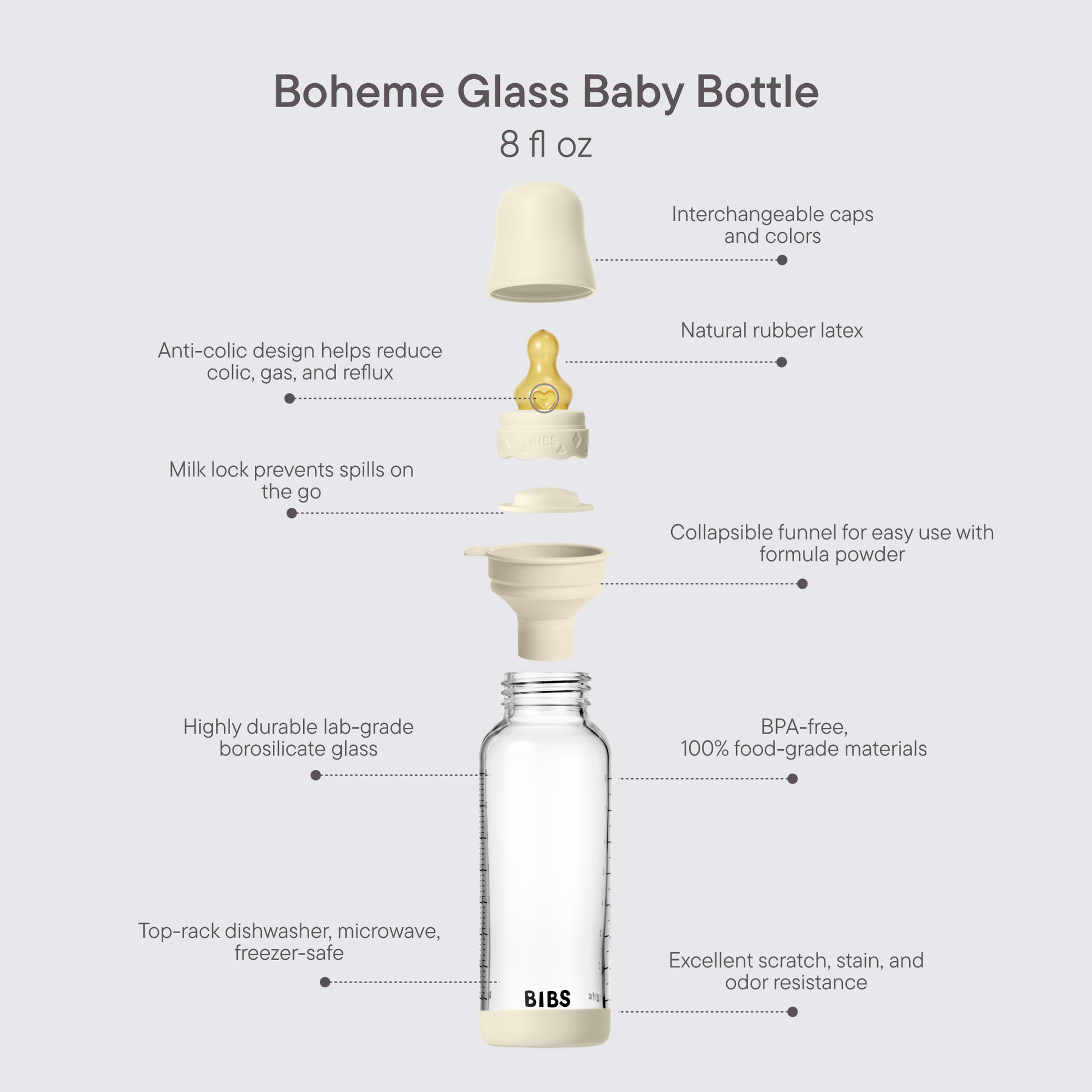 Baby Glass Bottle Boheme Set 8oz Latex - Blush