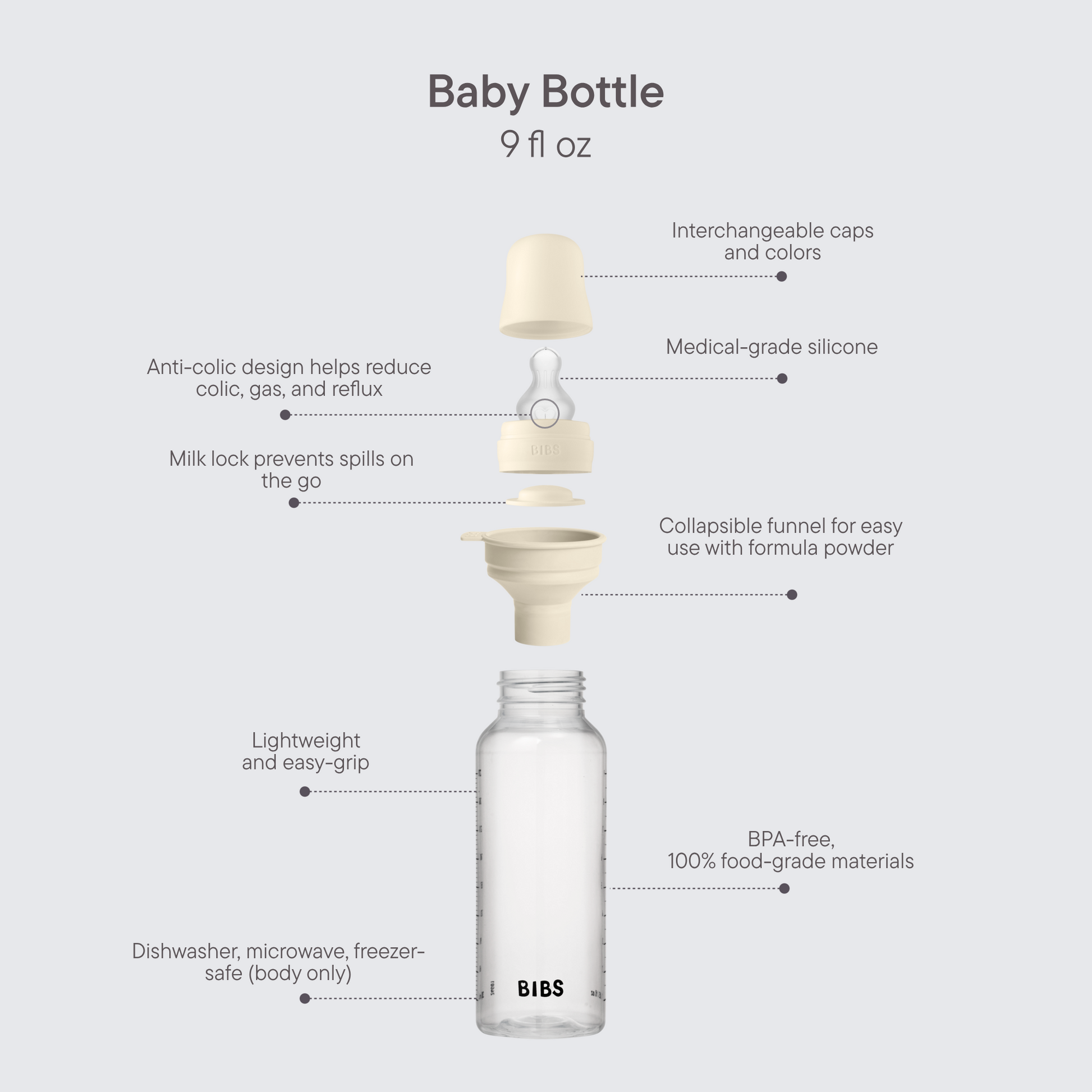 Baby BPA-Free PP Bottle Set 9oz Silicone - Sage