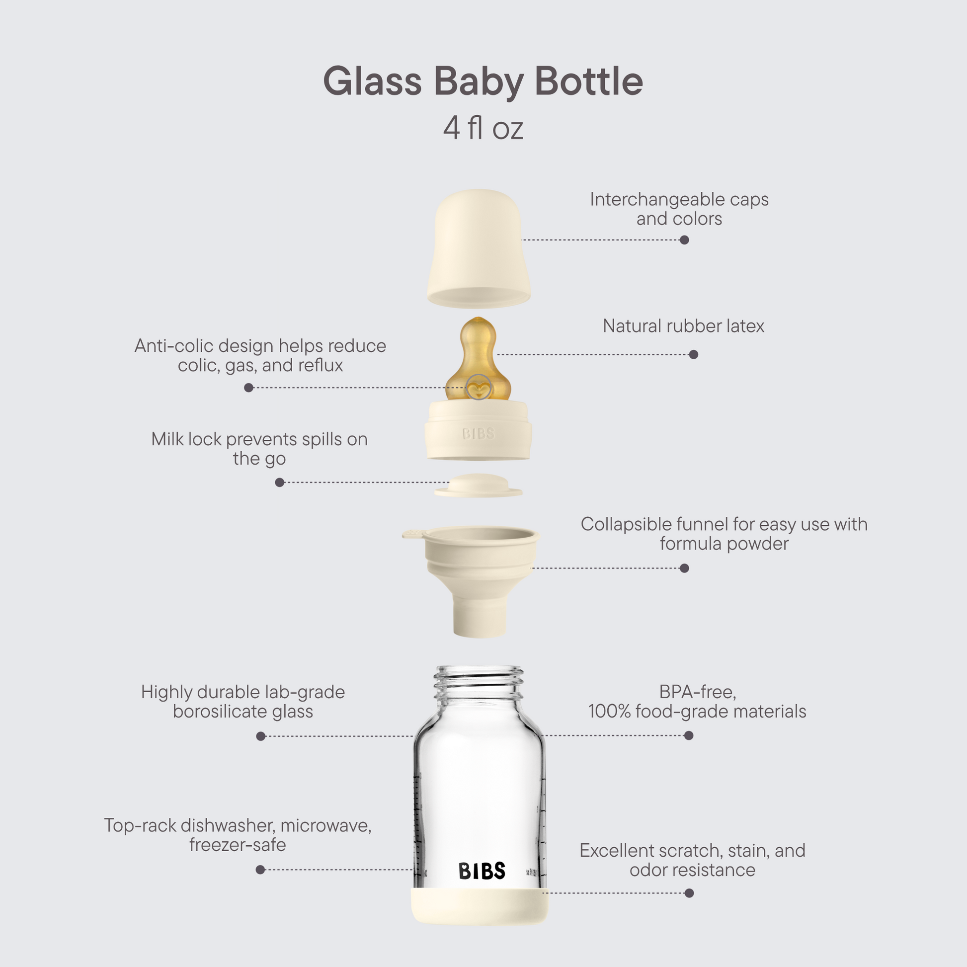 Baby Glass Bottle Set 4oz Latex - Ivory