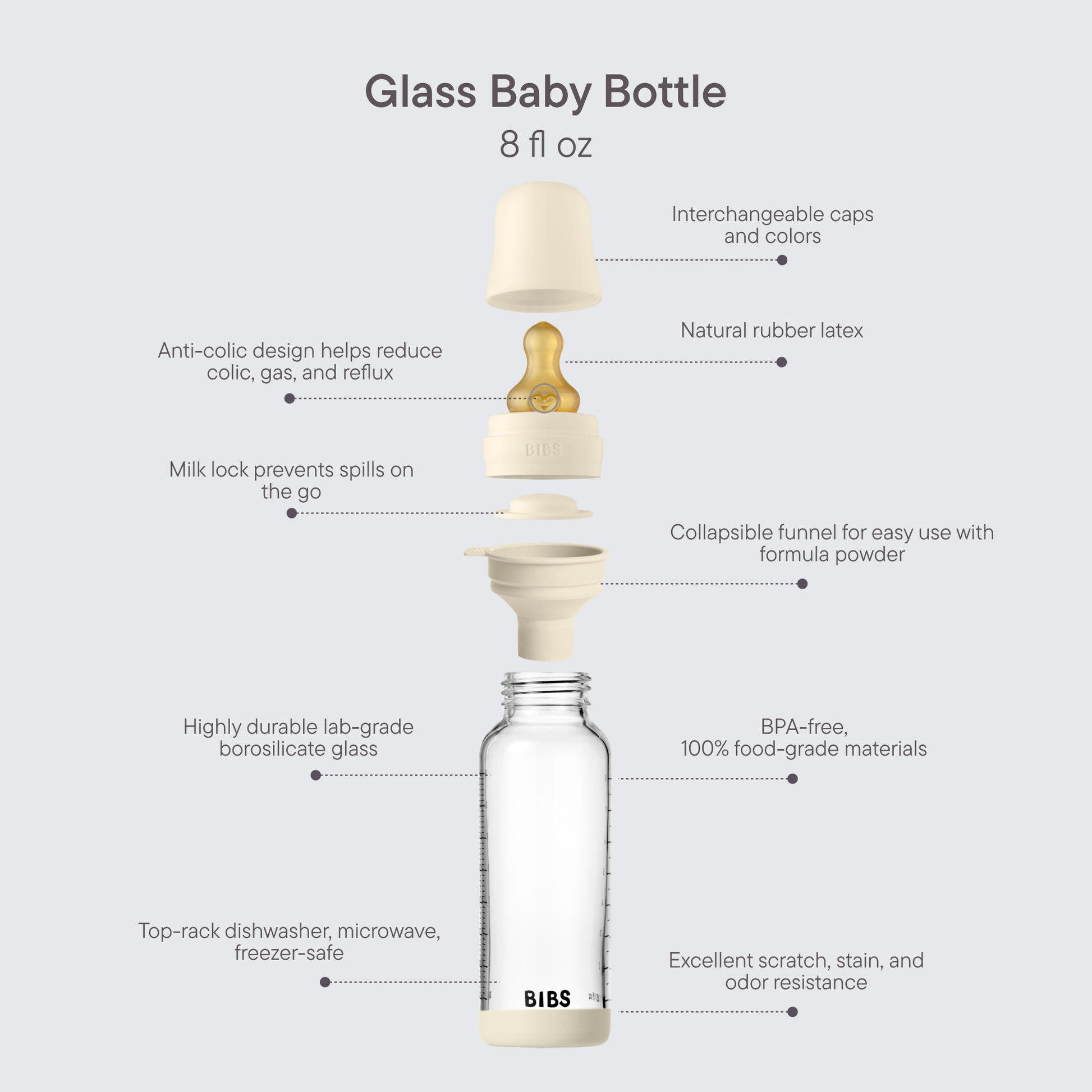Baby Glass Bottle Set 8oz Latex - Ivory