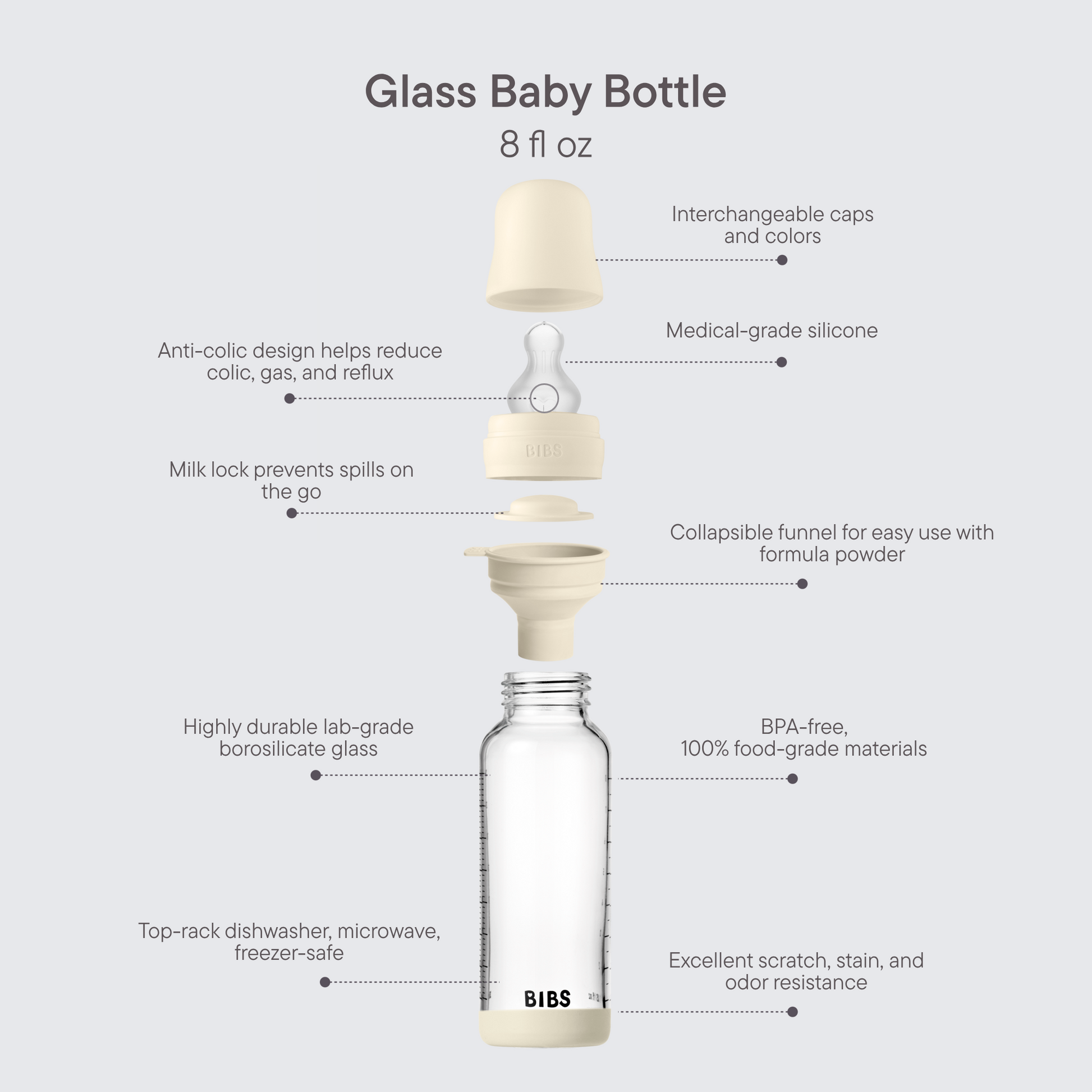 Baby Glass Bottle Set 8oz Silicone - Baby Blue